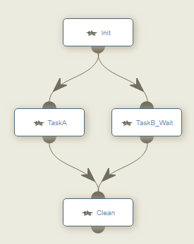 Key/Value With Selection Script