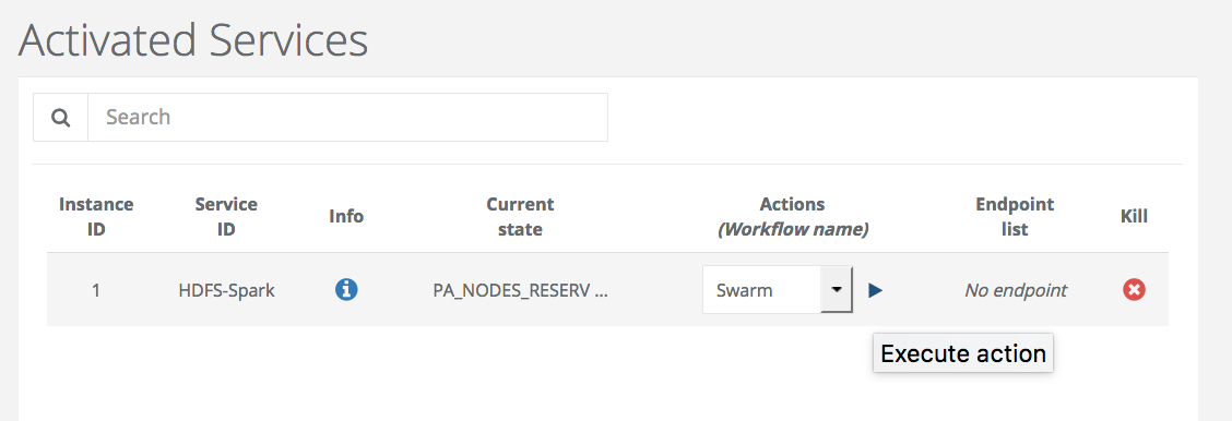 PCA execute swarm1