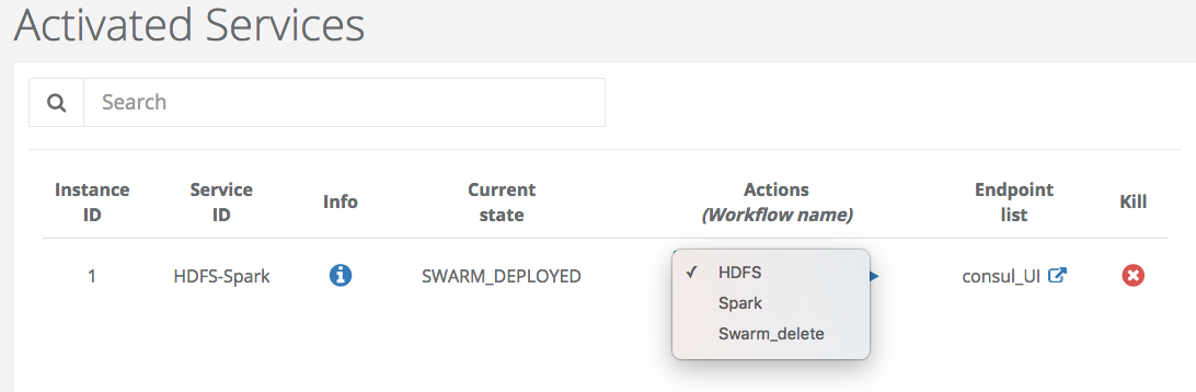 PCA execute swarm3