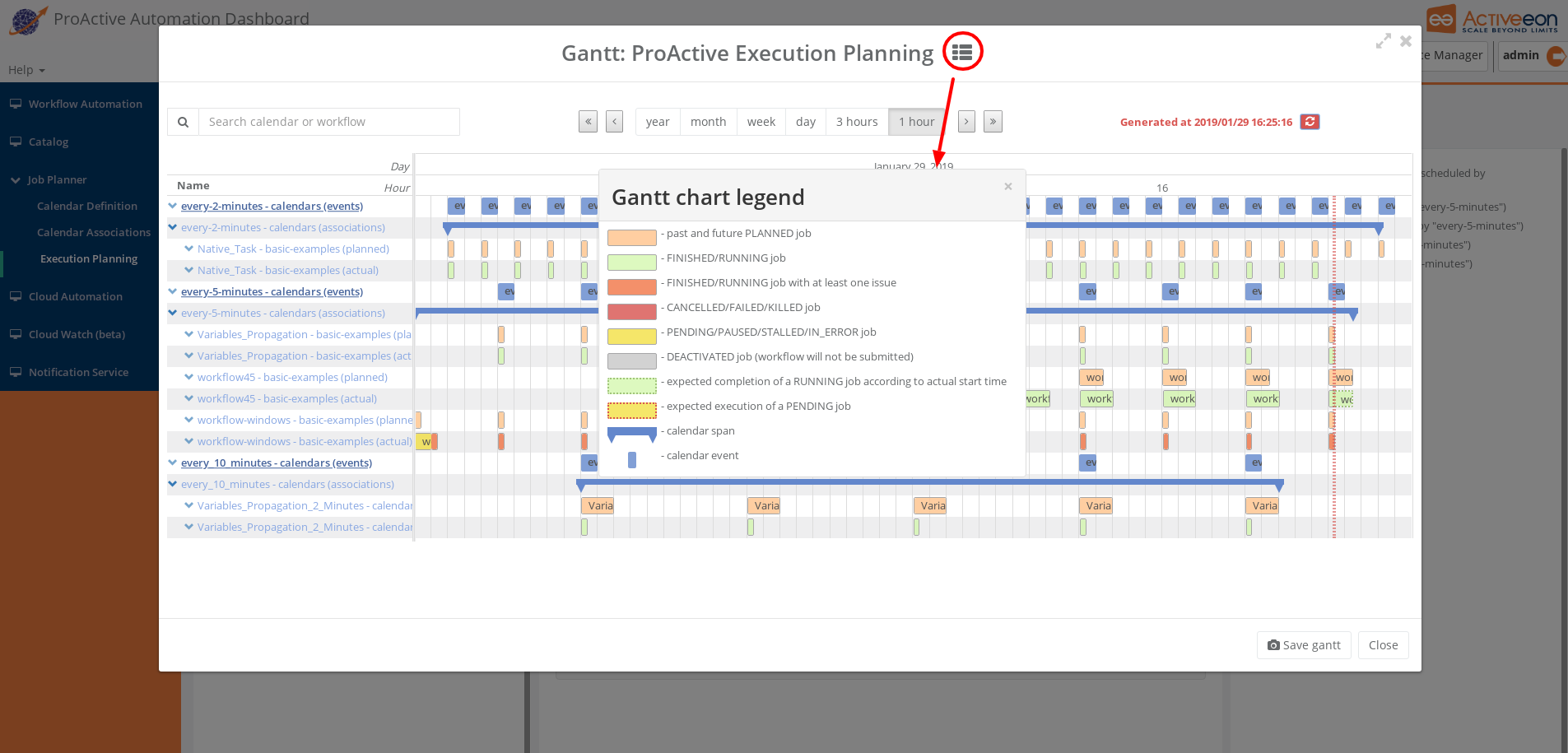 calendar planning gantt legend