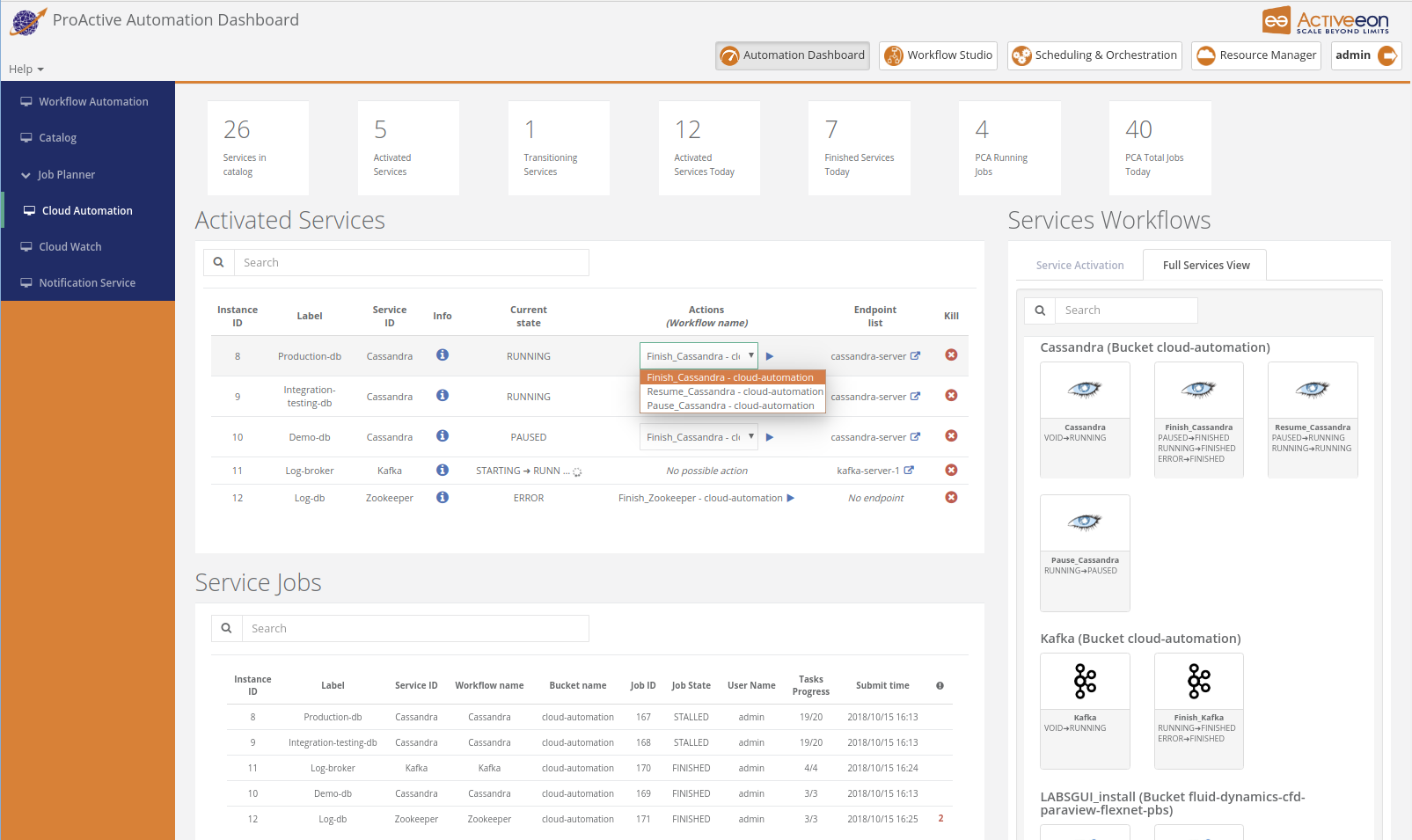 cloud automation on demand paas