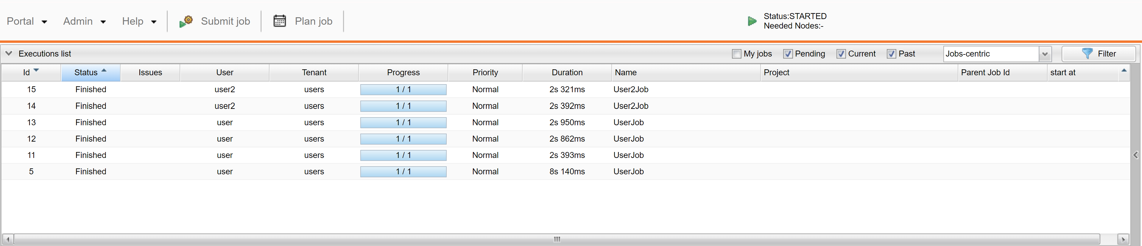 Users Tenant View