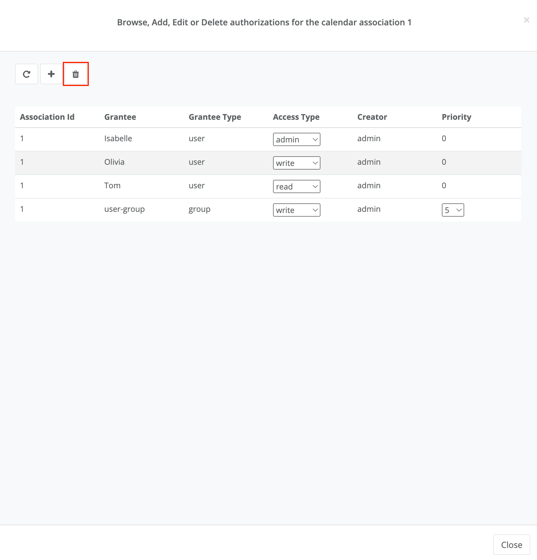 Delete association authorisation